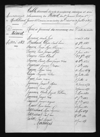 1853-1862