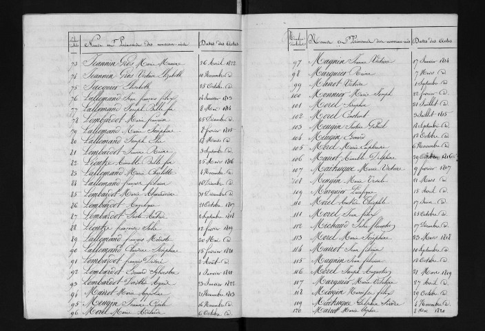 1813-1822
