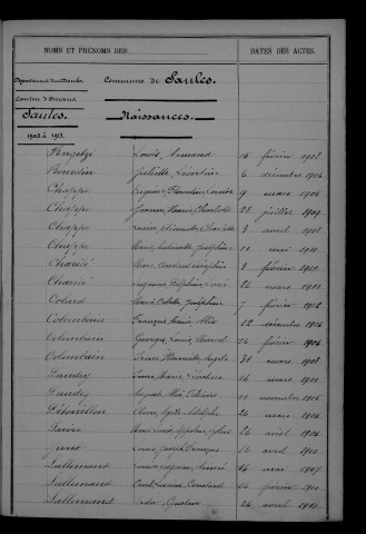 1903-1912