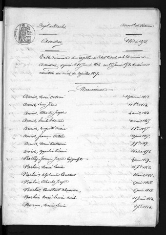 1863-1872