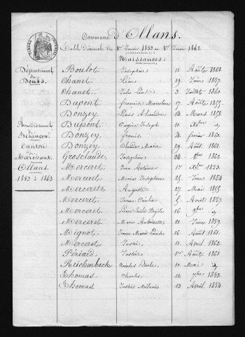 1853-1862