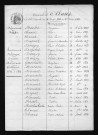 1853-1862