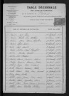 1883-1892