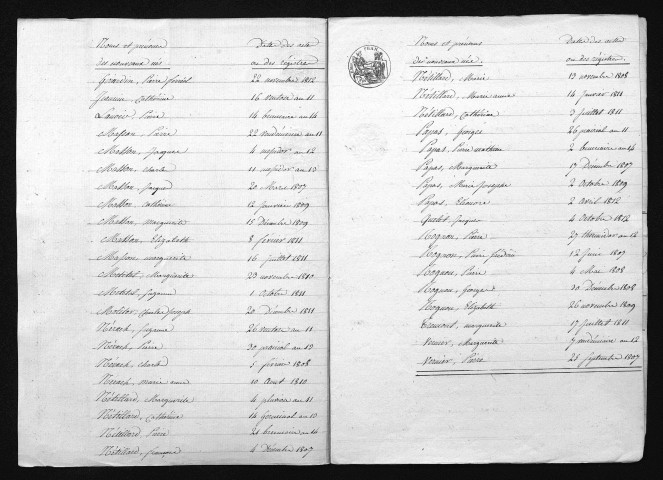 1803-1812