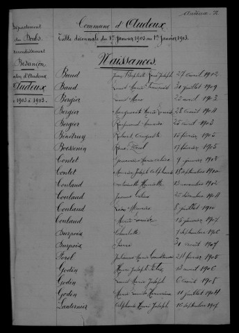 1903-1912