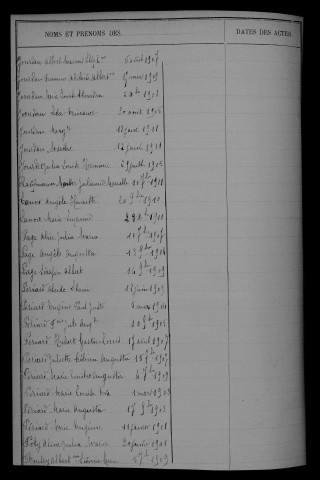 1903-1912