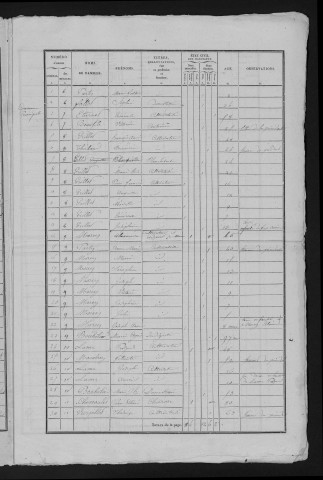 1836