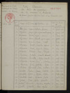 1933-1942