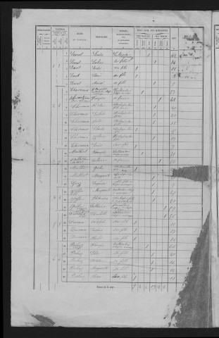 1866