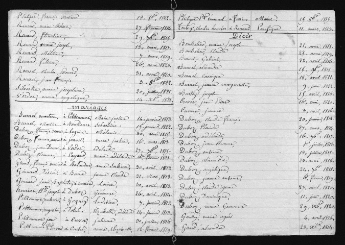 1813-1822