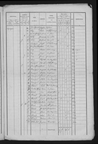 1846