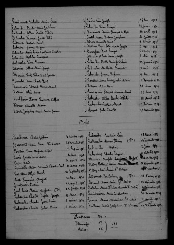 1923-1932