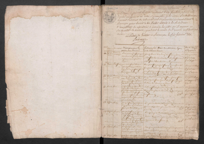 6 avril 1811-15 décembre 1820