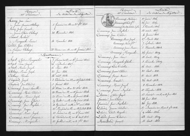 1803-1812