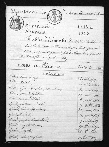 1813-1822