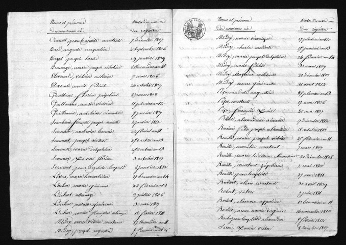 1803-1812