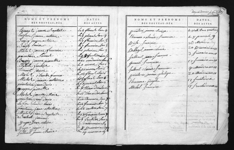 1793-1802