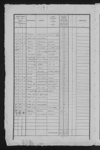 1841