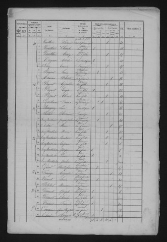 1861