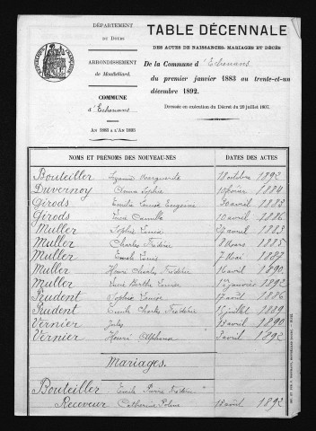 1883-1892