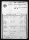 1883-1892
