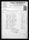 1893-1902