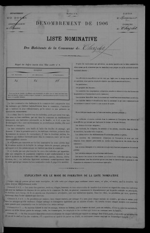 1906