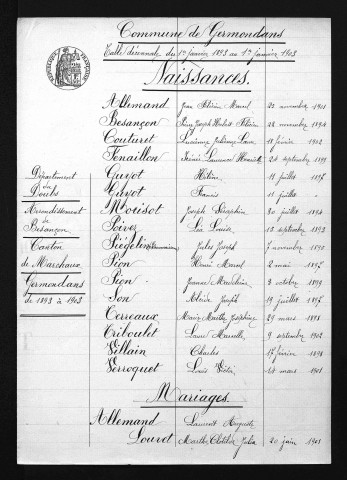 1893-1902