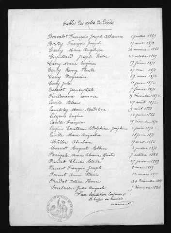 1863-1872
