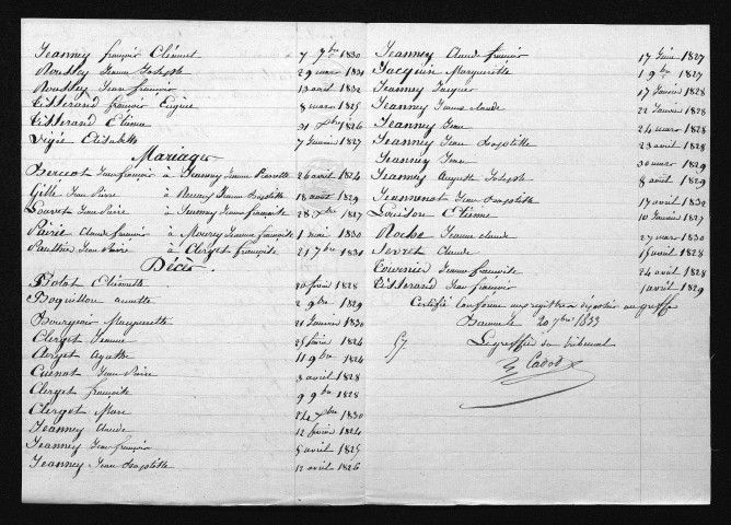 1823-1832