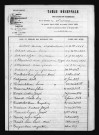 1863-1872