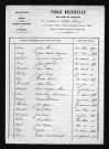 1853-1862