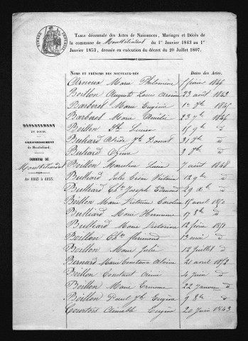 1843-1852