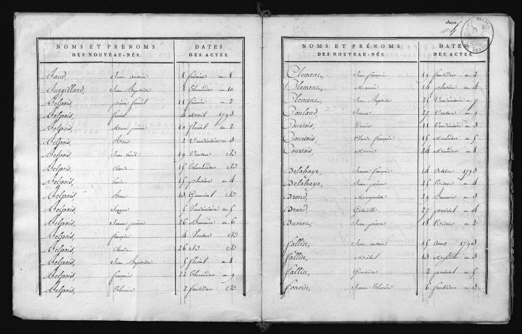 1793-1802