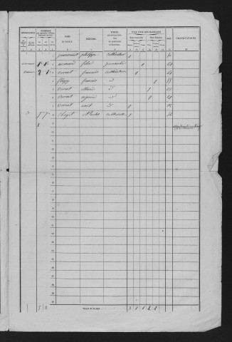 1861