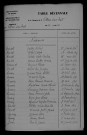 1913-1922