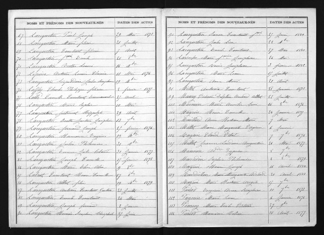 1873-1882