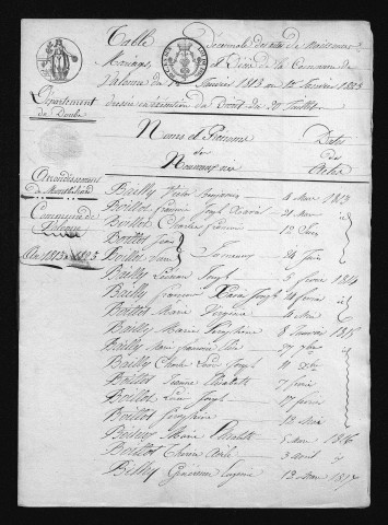 1813-1822