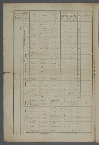 1861