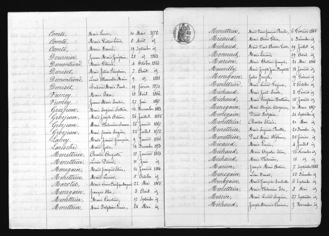 1863-1872