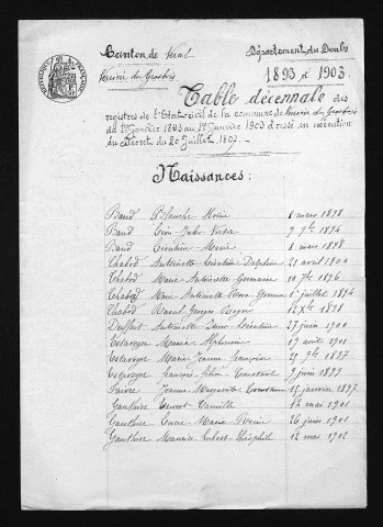 1893-1902