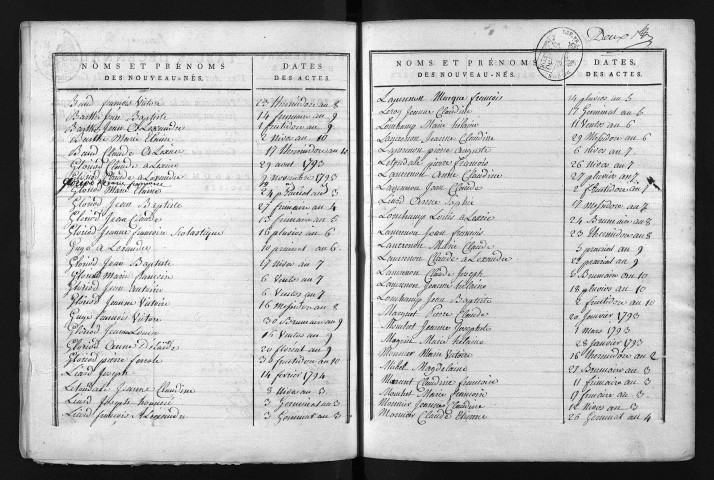 1793-1802