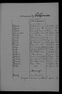 1923-1932