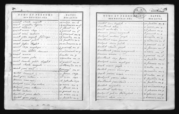 1793-1802