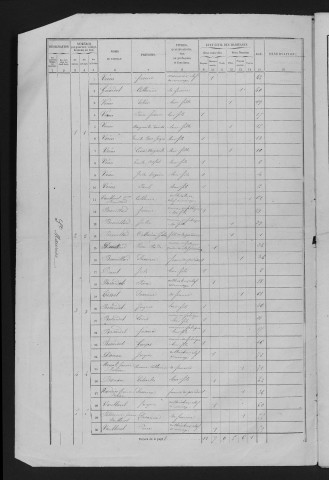 1861