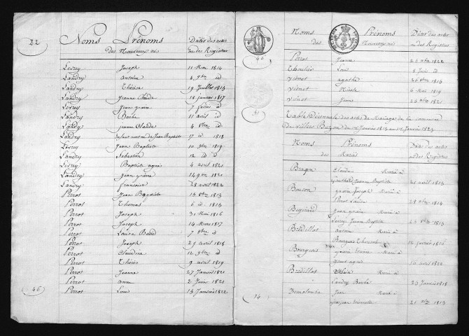 1813-1822