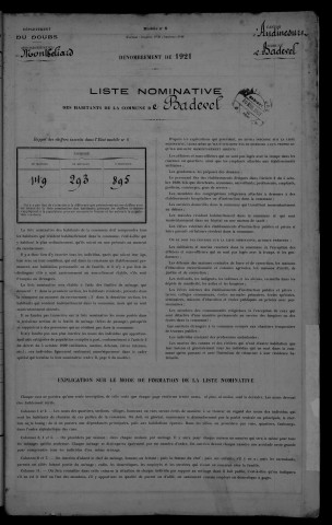 1921
