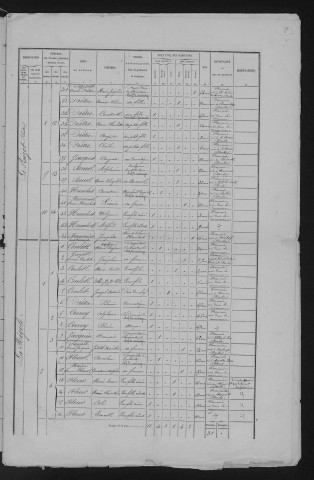 1876