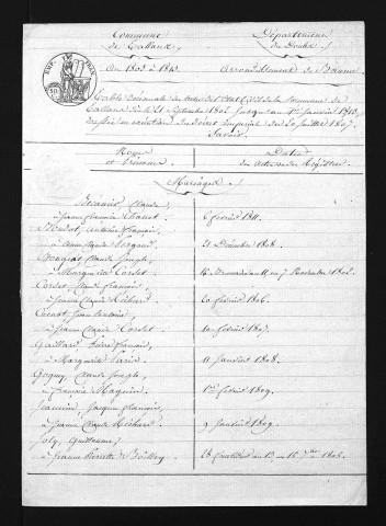 1803-1812