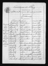 1873-1882